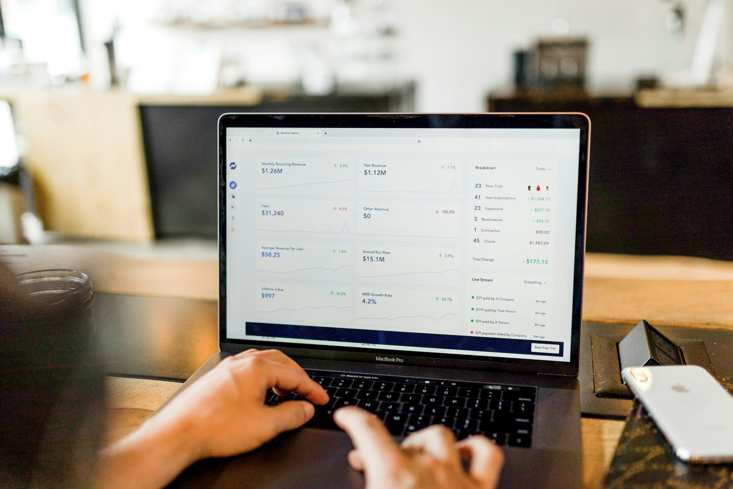 PPC advertising campaign performance and analytics